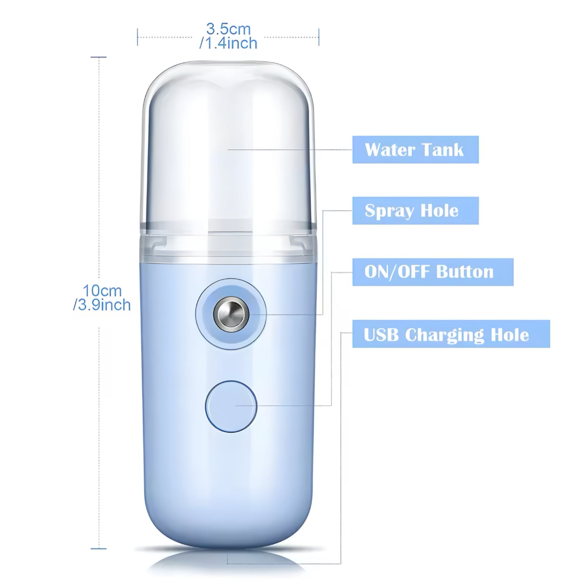 Mini Humidificador Nano – Hidratación Instantánea en tu Bolsillo