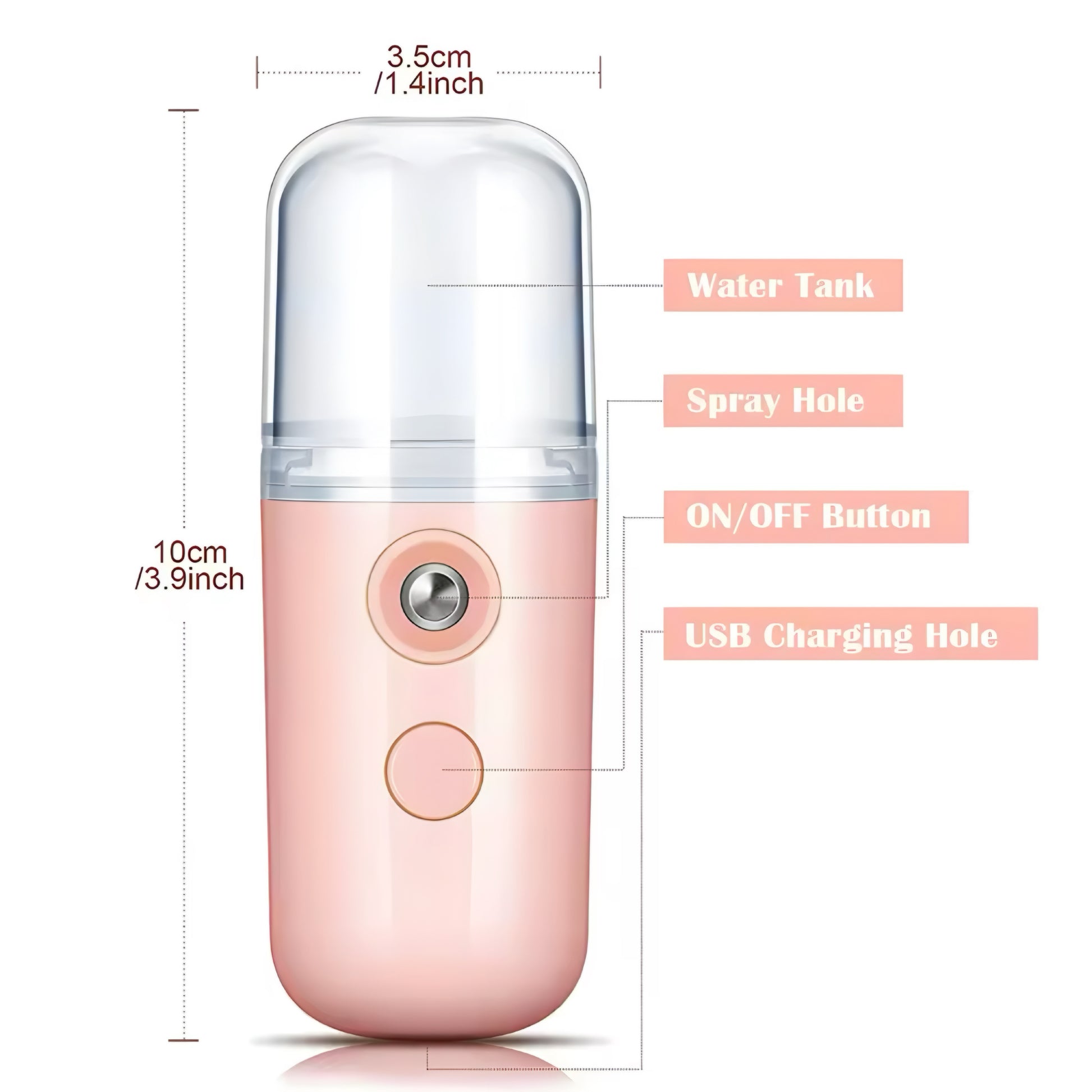 Mini Humidificador Nano – Hidratación Instantánea en tu Bolsillo