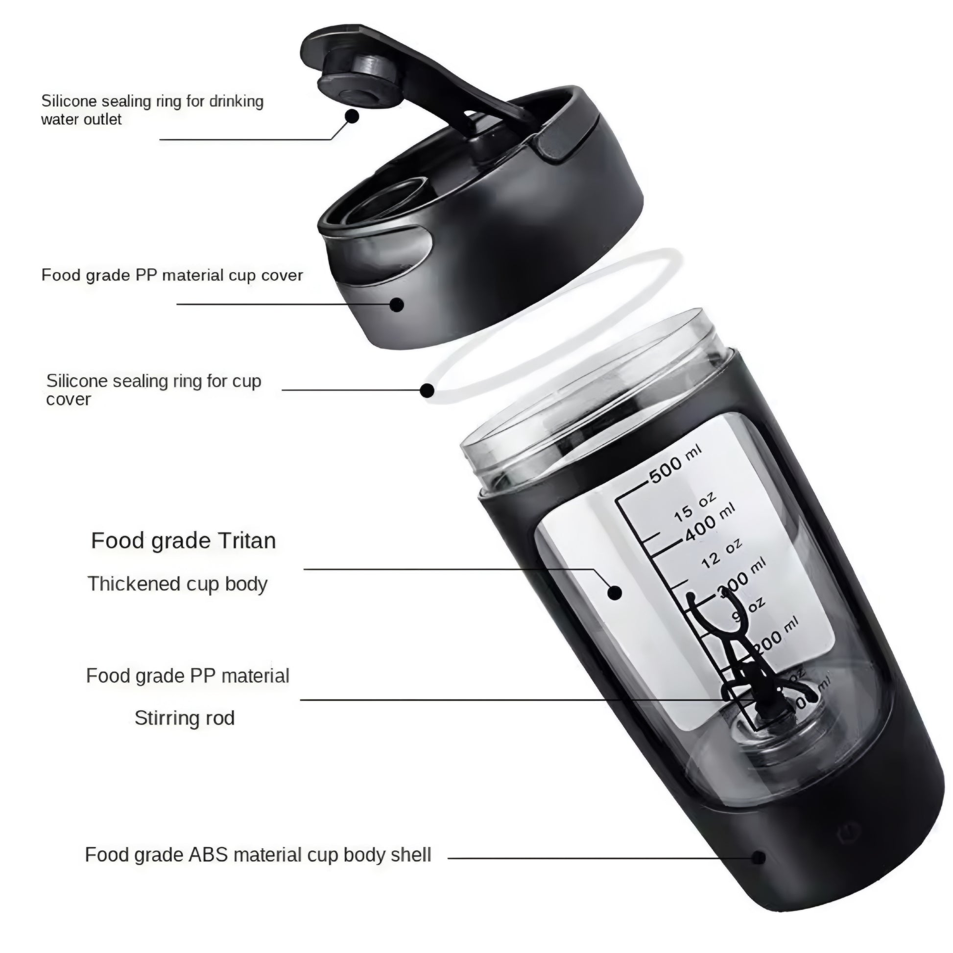 Batidora Automática 650ML – Mezclas Perfectas en Segundos