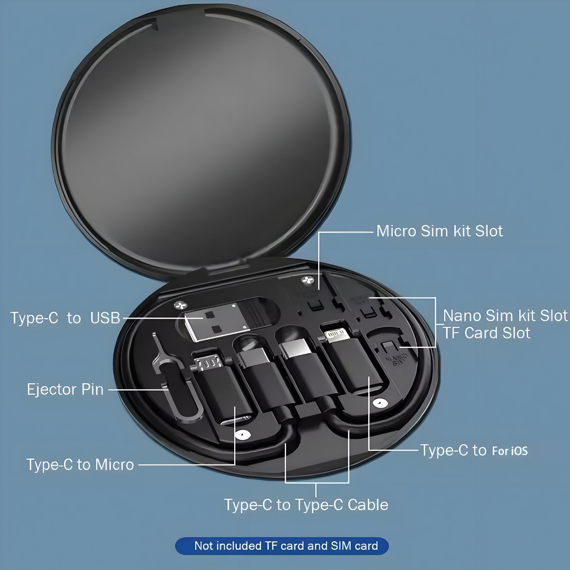 Kit de Carga Multifuncional PD 60W